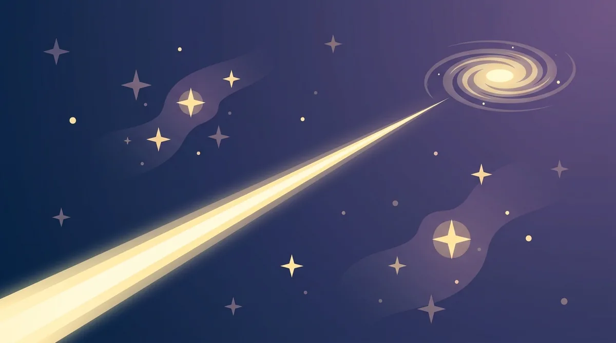Snop zvjezdane svjetlosti koji se proteže kroz duboki svemir prema udaljenoj spiralnoj galaksiji, ilustrirajući ogromnu udaljenost koju svjetlost prijeđe u jednoj svjetlosnoj godini